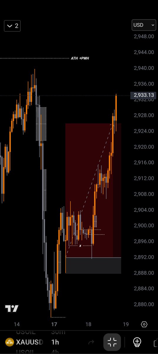 Samson Cindicate 💙 tweet media