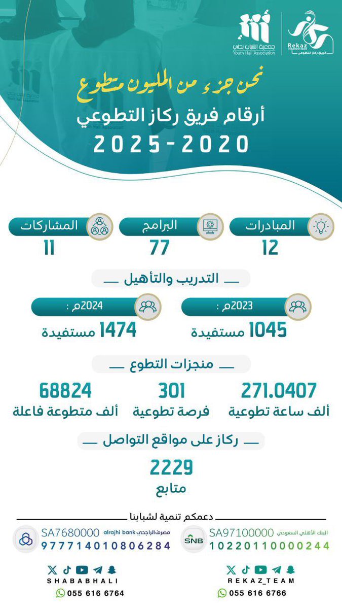 مريم ناصر معافا (@maryam_nasser49) on Twitter photo 