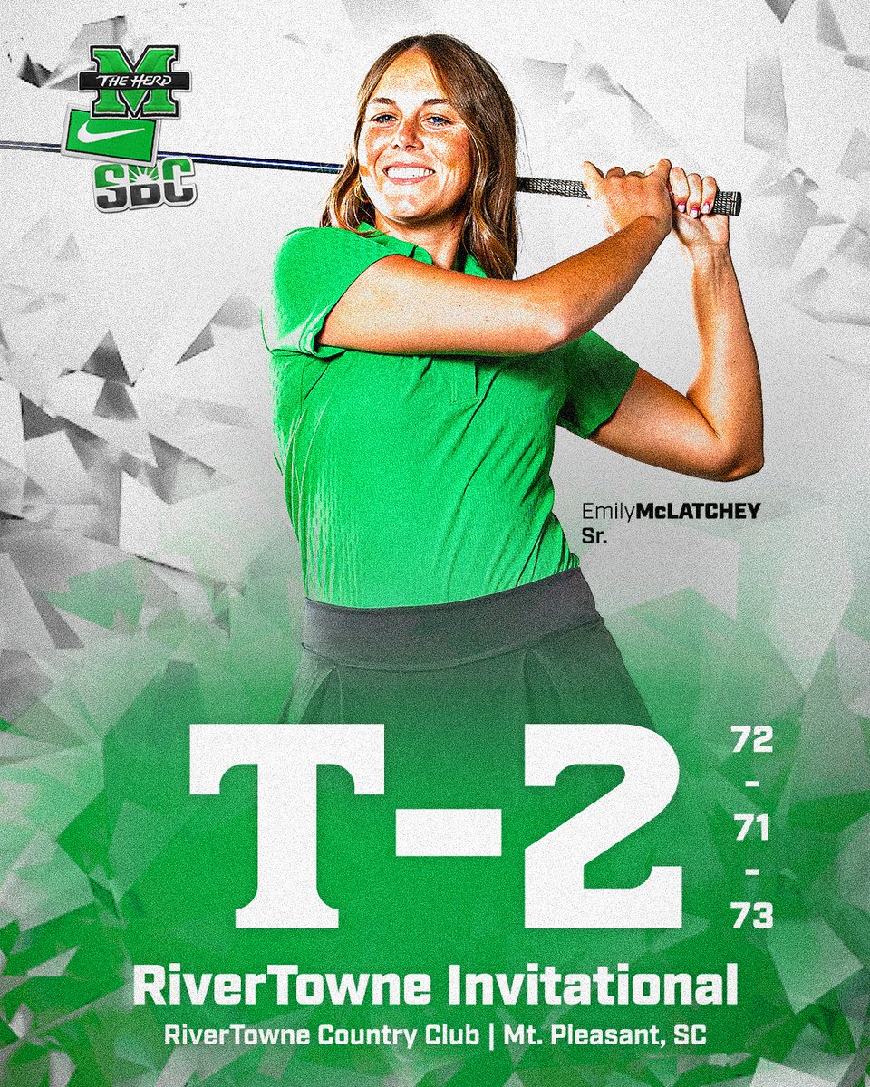 𝑮𝒓𝒆𝒂𝒕 𝑾𝒆𝒆𝒌 𝑨𝒕 𝑹𝒊𝒗𝒆𝒓𝑻𝒐𝒘𝒏𝒆!

Emily McLatchey earned a T-2 finish &amp; the Herd had three players in the Top-20 to place 2nd in the team standings at the RiverTowne Invitational.

🔗: bit.ly/HerdWGLFRiverT…