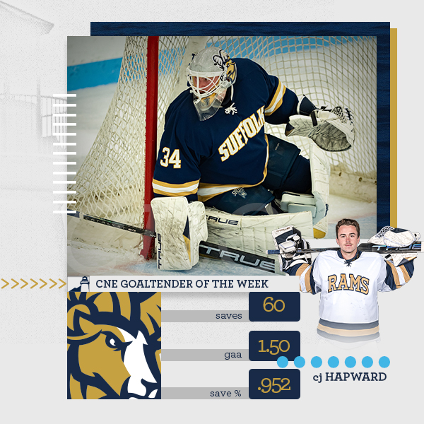 gosuffolkrams's tweet photo. NEWS ➡️ Hapward of @SuffolkMHockey Grabs Third @CNE_Sports Goaltender of the Week

📰➡️ https://t.co/nVMMLMGC0I

#RamNation https://t.co/LhqcUxihOp