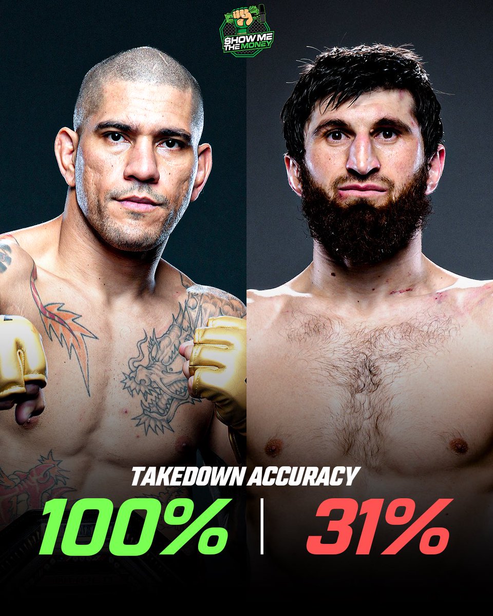 Show Me the Money Podcast tweet media