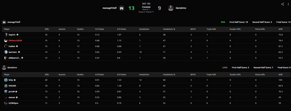 yoyoyo, debut uj luval ilyen: jo
wcome yall 5 perc mulva uj game:DDDDDDDDDDDDD