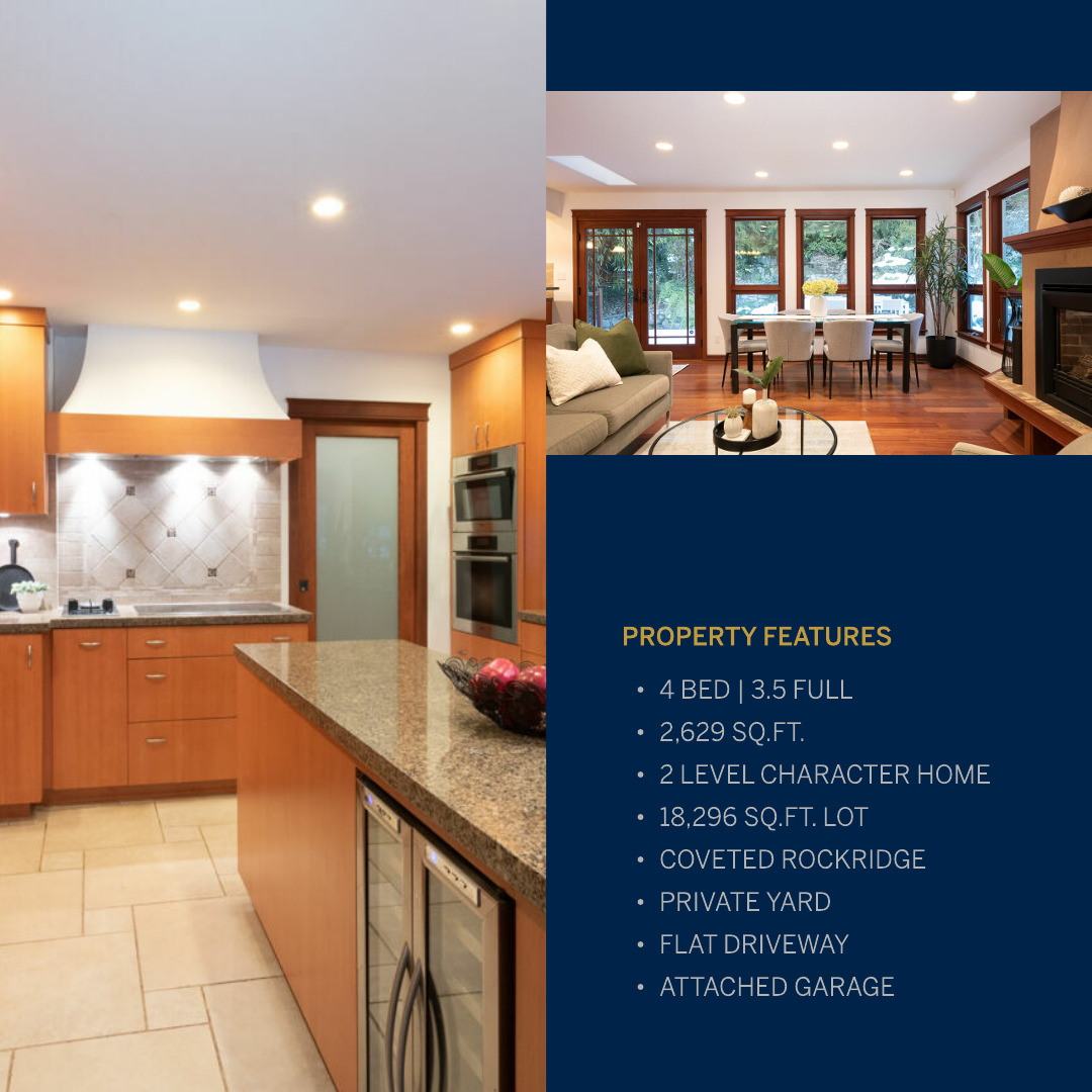 Just LISTED
Open House
Wed Feb 19th, 10am - Noon