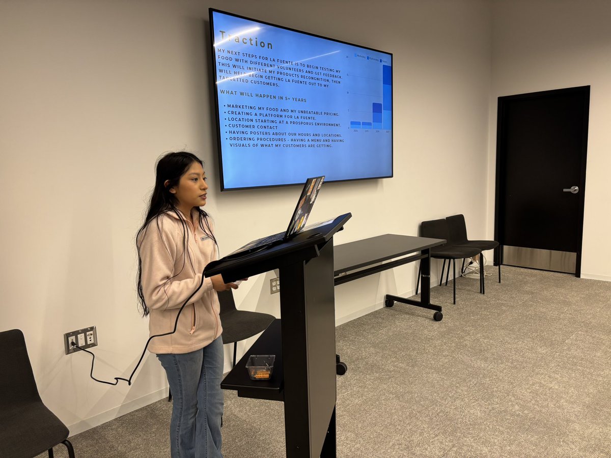 Amp Lab at Electric Works tweet media