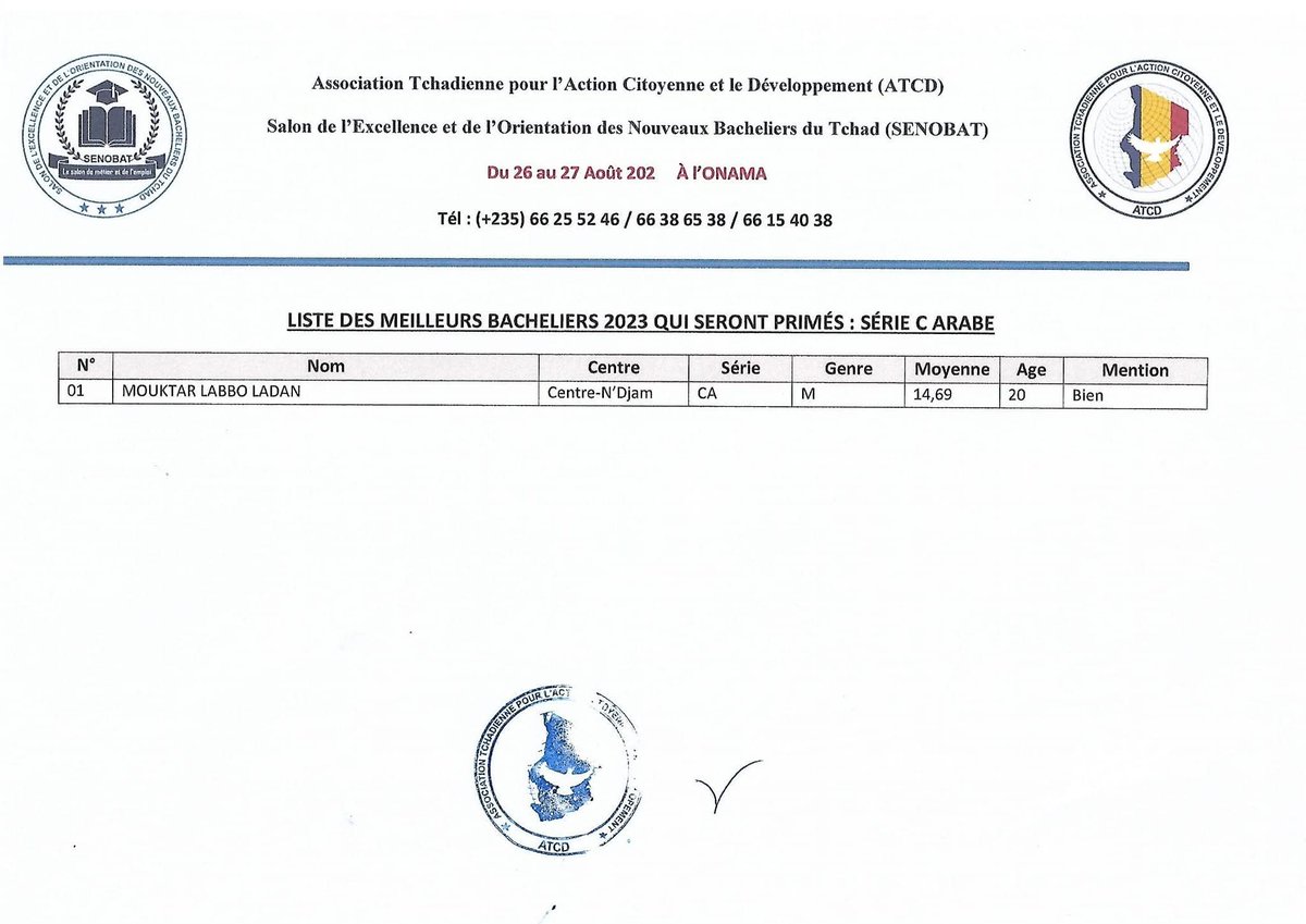MouktarLabbo's tweet image. On this day, I obtained my Chadian General Secondary Education Certificate in the Mathematics stream (Arabic section) and ranked first nationwide in the Baccalaureate exam for the Mathematics stream (CA).