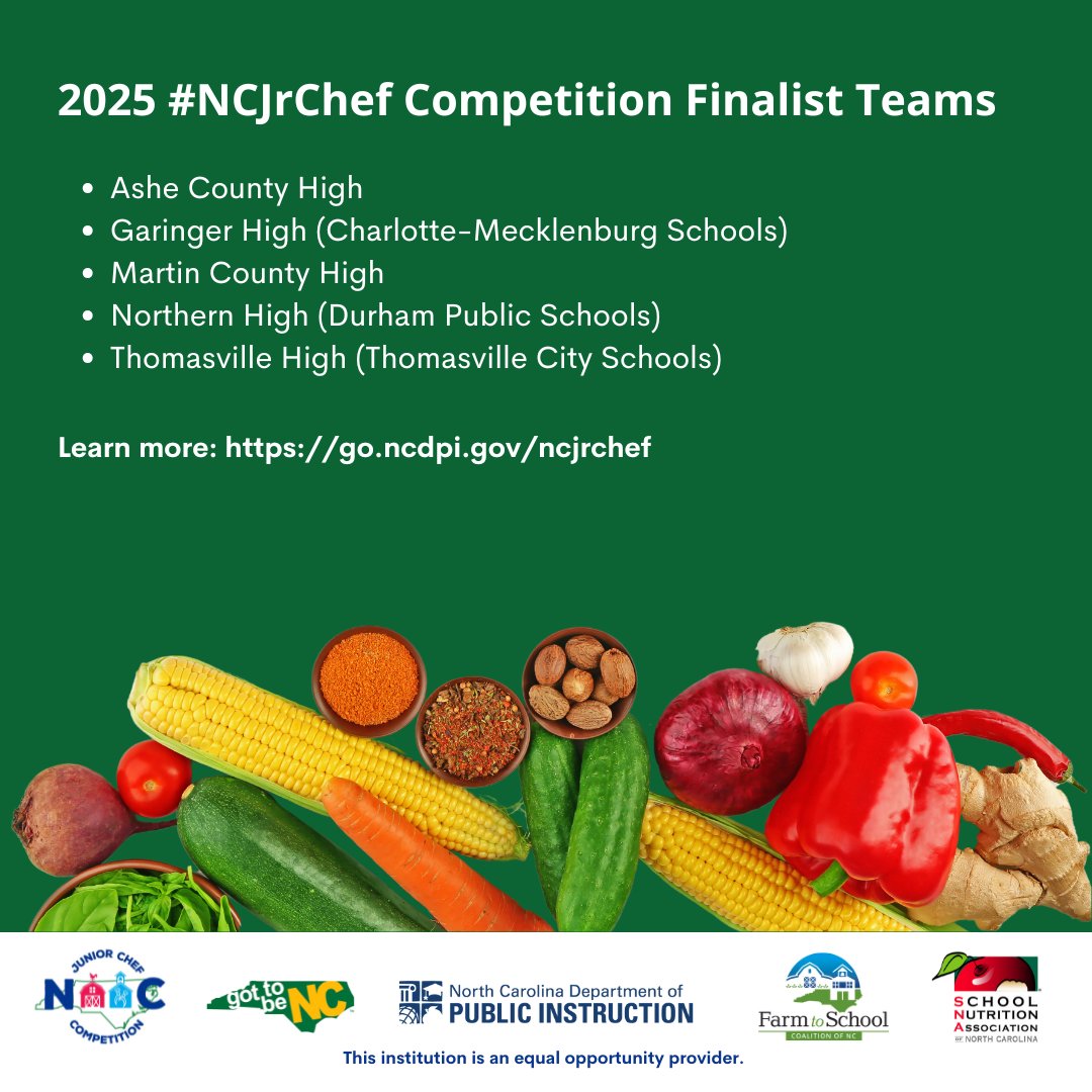 Congratulations to the 2025 #NCJrChef Competition Finalist Teams:

- Ashe County High
- Garinger High (Charlotte-Mecklenburg Schools)
- Martin County High
- Northern High (Durham Public Schools)
- Thomasville High (Thomasville City Schools)

Learn more at go.ncdpi.gov/ncjrchef.