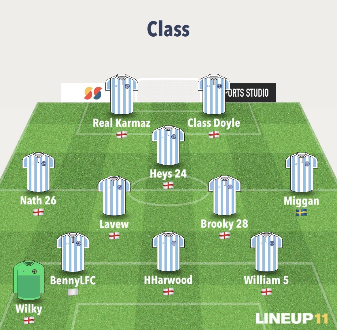 Tonight’s teamsheet for our VPG games starting at 8:45pm.

Stream- twitch.tv/RealKarmaz_

<a href="/OfficialVPG/">Virtual Pro Gaming</a> 
<a href="/VPGPremier/">VPG Esports Premier</a> 
<a href="/VPGUK/">VPG United Kingdom</a>