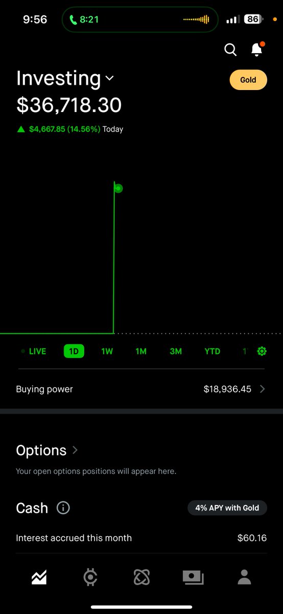 OptionsBuffett's tweet photo. Sending $467 to someone who likes this tweet! 🇺🇸

Turn my notifications on 🔔 

(Must be following to DM) $SPY $SPX https://t.co/CoVA3wIIrK