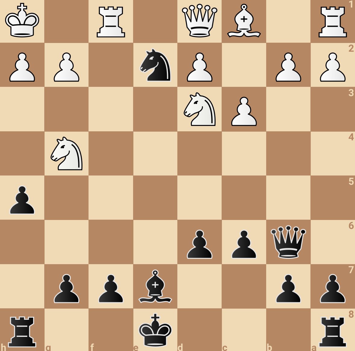 Chess Feed tweet media