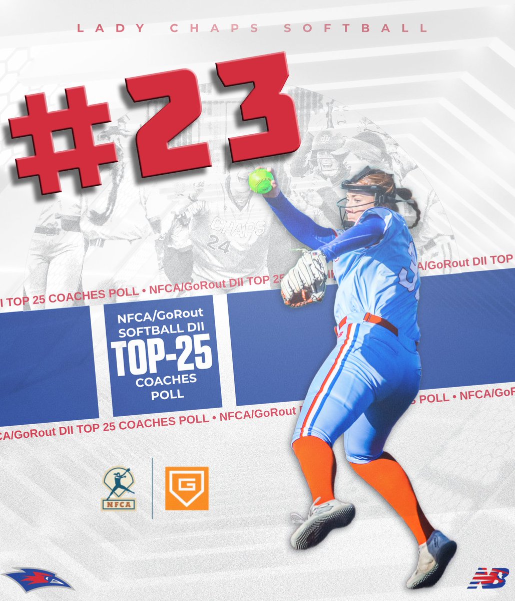 LCU Softball tweet media