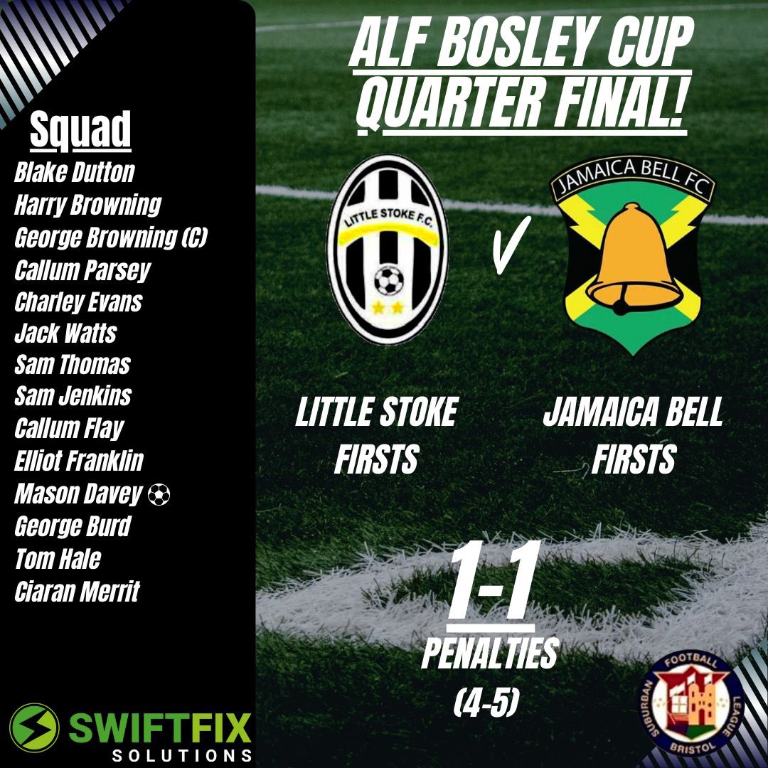🚨 Weekend results 🚨

The first team came close to a cup upset but ultimately came up short losing in a tight penalty shootout after drawing 1-1 in 90 minutes

Well done lads, we go again next week with both sides back in league action.

UTS! ⚫️⚪️⚫️⚪️