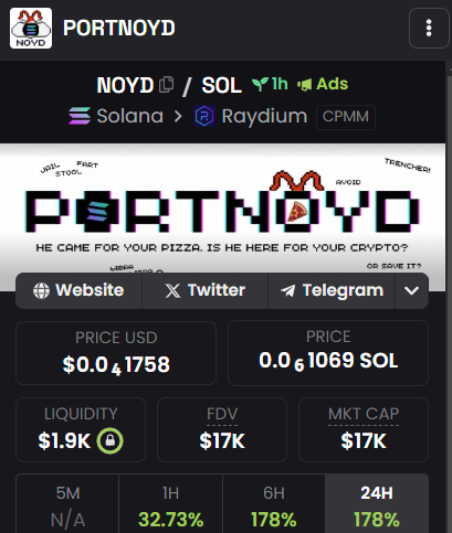 NOYDonSol's tweet photo. Everything is looking great. Ads up, Liquidity locked, banner up!
CA: BcNGwGp6G9og8vfbHJhzWGMeuSG4W9ef2cHvMYX5S3kc https://t.co/bFmjUobudg