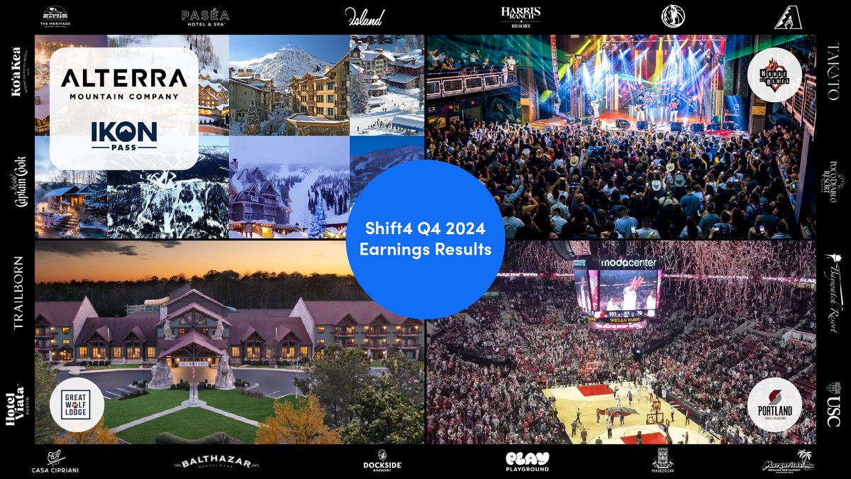 We’re excited to share our Q4 2024 financial results: investors.shift4.com/Q4FY2024Earnin…

Here are some of the highlights:

📈 We delivered record quarterly results across all of our KPI's – including End-to-End Volume, Gross Profit, Gross Revenue Less Network Fees, Net Income, and Adjusted