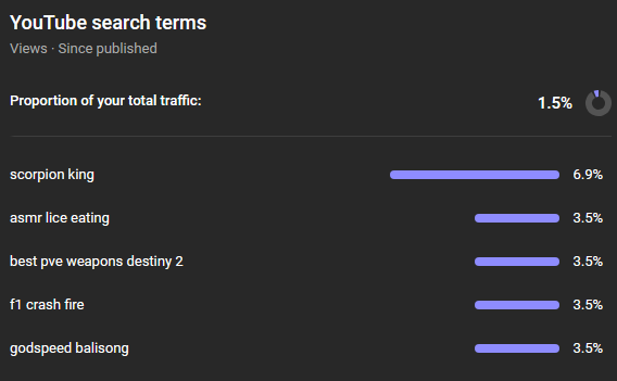 StratusBaca's tweet photo. So I'm back to uploading and I look at the search terms my video comes up on... WHO IS LOOKING UP ASMR LICE EATING LETS TALK https://t.co/TsCwz7XyWx