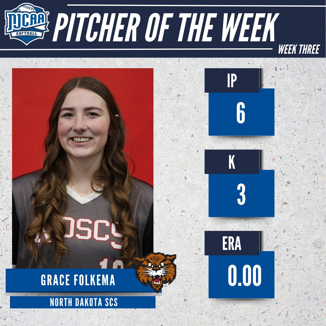 🔥in the circle!

Grace Folkema of <a href="/NDSCSAthletics/">NDSCS Athletics</a> is the #NJCAASoftball DIII Pitcher of the Week!

Folkema made a huge impact for the Wildcats last week, pitching 6 innings, registering 3 Ks and allowing 1 hit. In her 3 appearances, she did not allow an earned run. 

#NJCAAPOTW