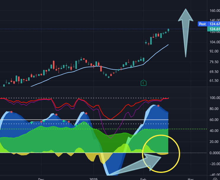 CryptoFace tweet media