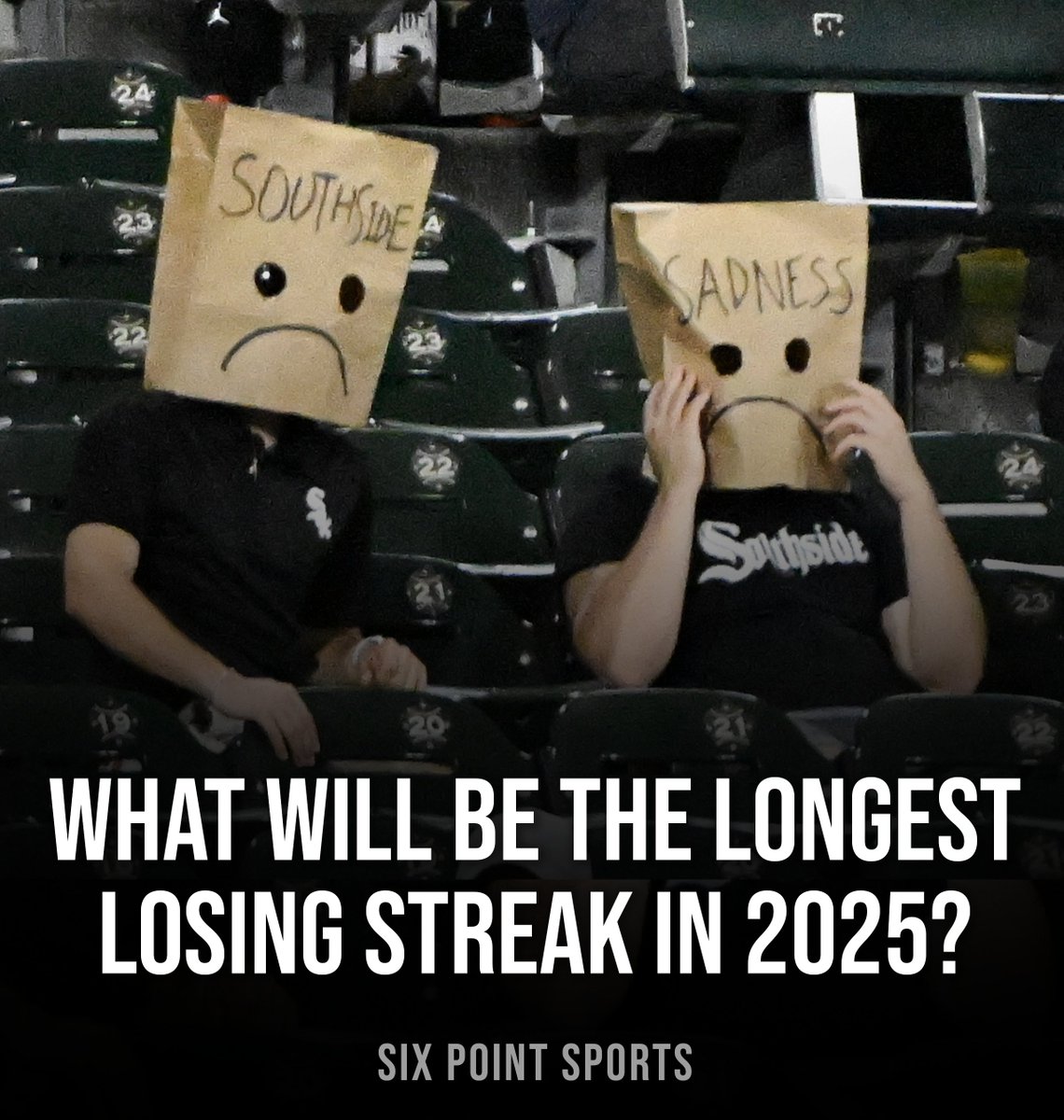 SixPointSports's tweet image. The White Sox had a 14-game AND a 21-game losing streak in 2024...

PREDICT their longest losing streak in 2025 ⬇️