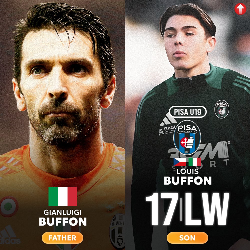 Famous footballers and their young sons playing football.👨\u200d👦 A Thread.  🇮🇹 Gianluigi Buffon - Father 🇨🇿 🇮🇹 Louis Buffon (17,LW) - Son, plays  for Pisa U19., image size:1000x1000