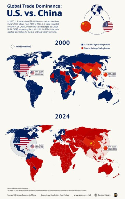 domination-commerce-Chine