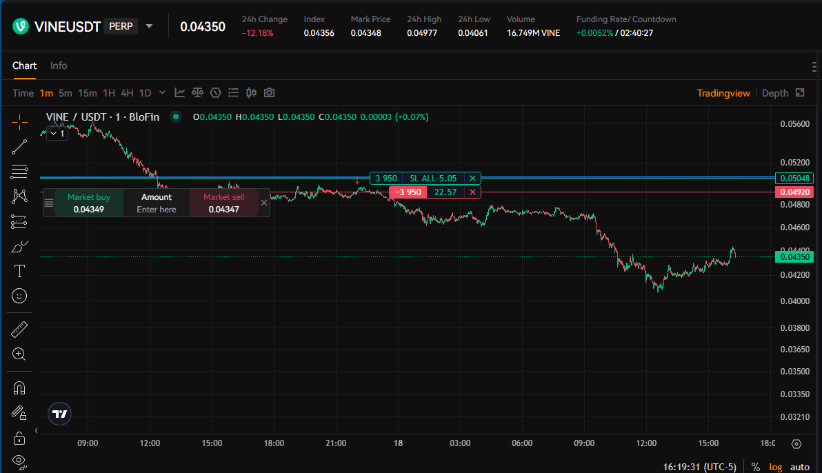 lets go vine! #DoItForTheVine