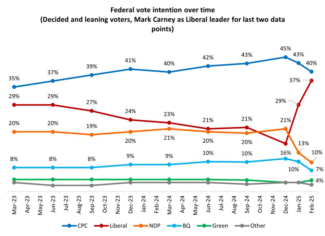 Shawn Rouse tweet media