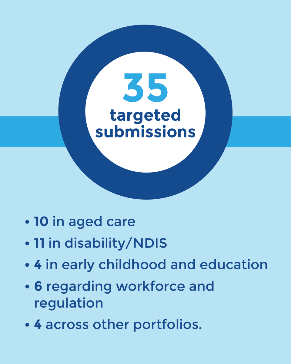 Speech Pathology Australia tweet media