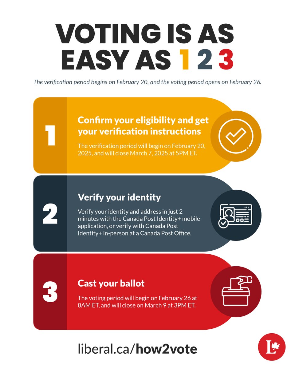 Voting for the next Liberal Leader will open on February 26 – and this Thursday, Registered Liberals can begin to confirm their eligibility.

Learn more:  liberal.ca/how2vote