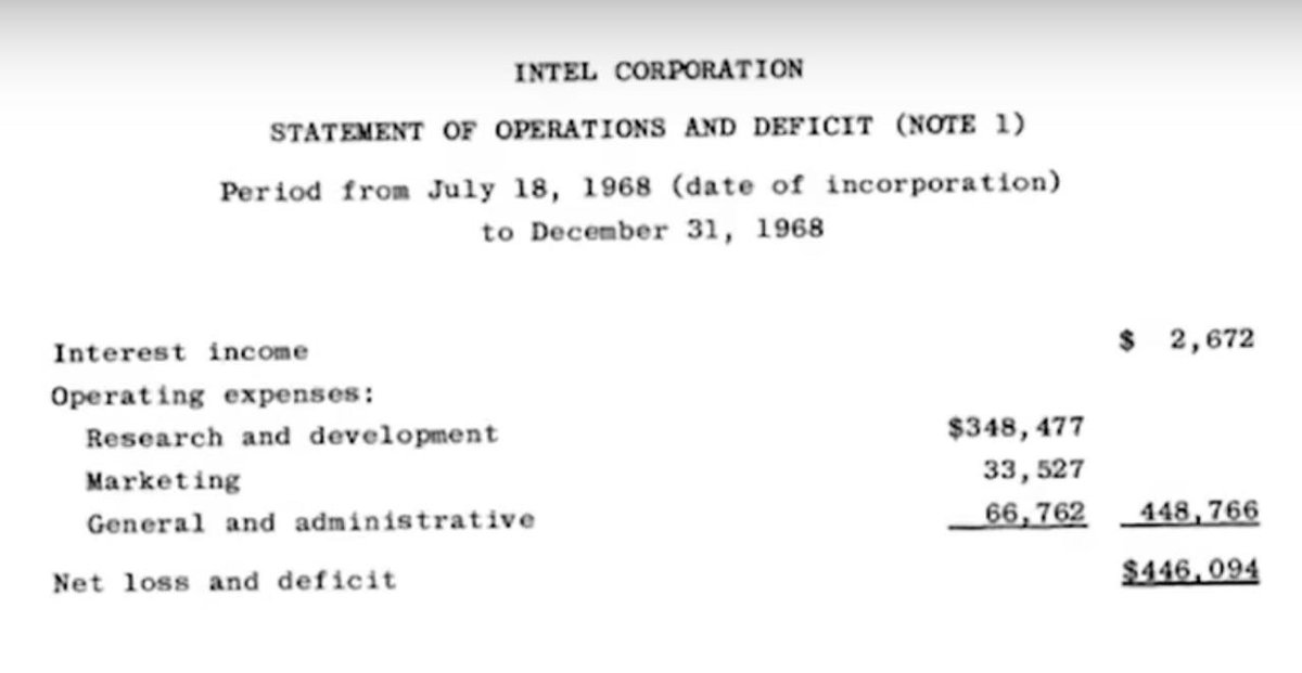 arv (@arvchz) on Twitter photo 