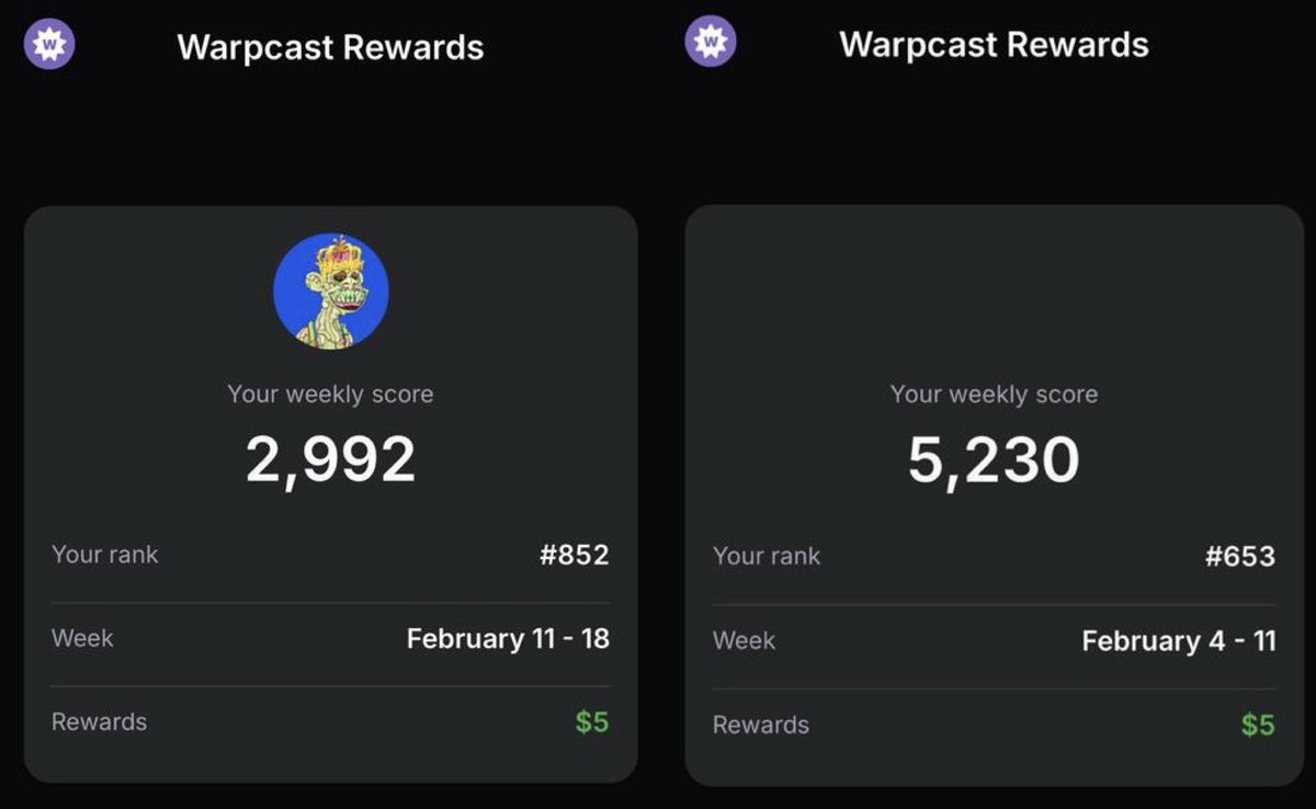 not about the amount, its about the experiment. and its working‼️