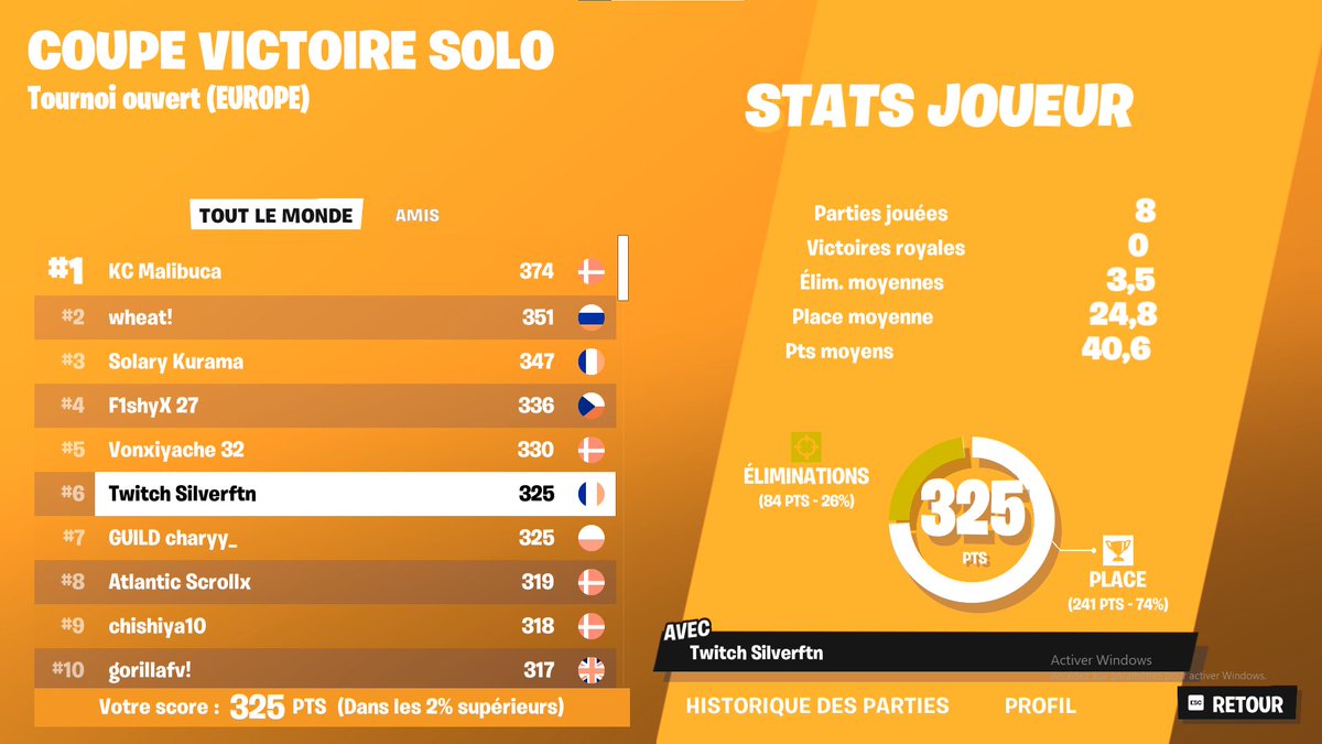 LFGGGGGG top 6 solo final (+1280€) 🏆💥