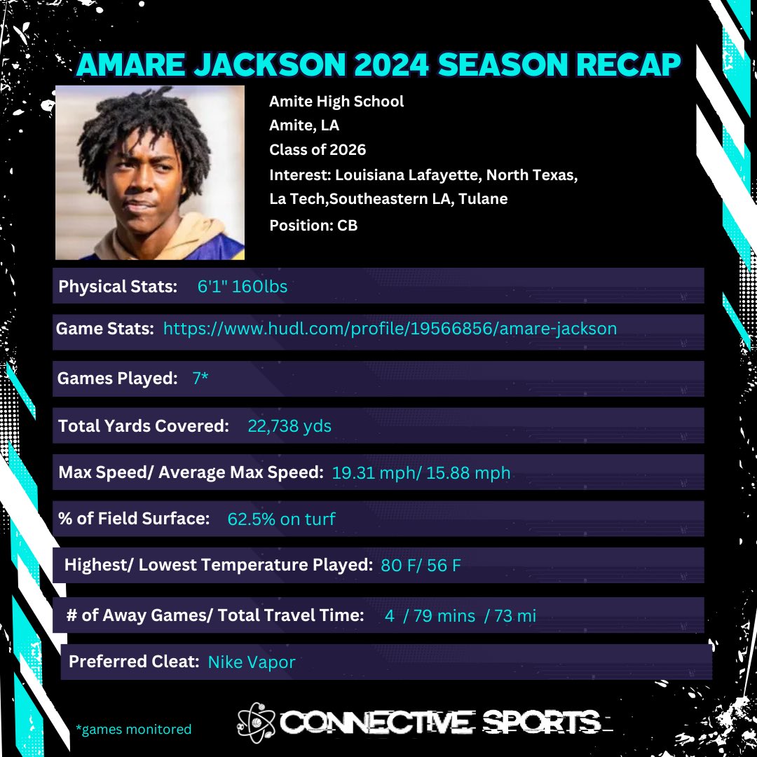 Amare Jackson tweet media