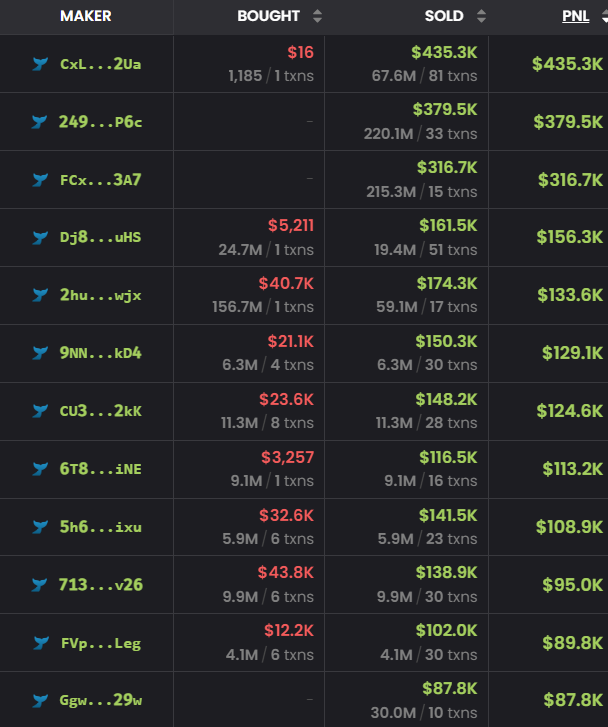 BlockNews tweet media