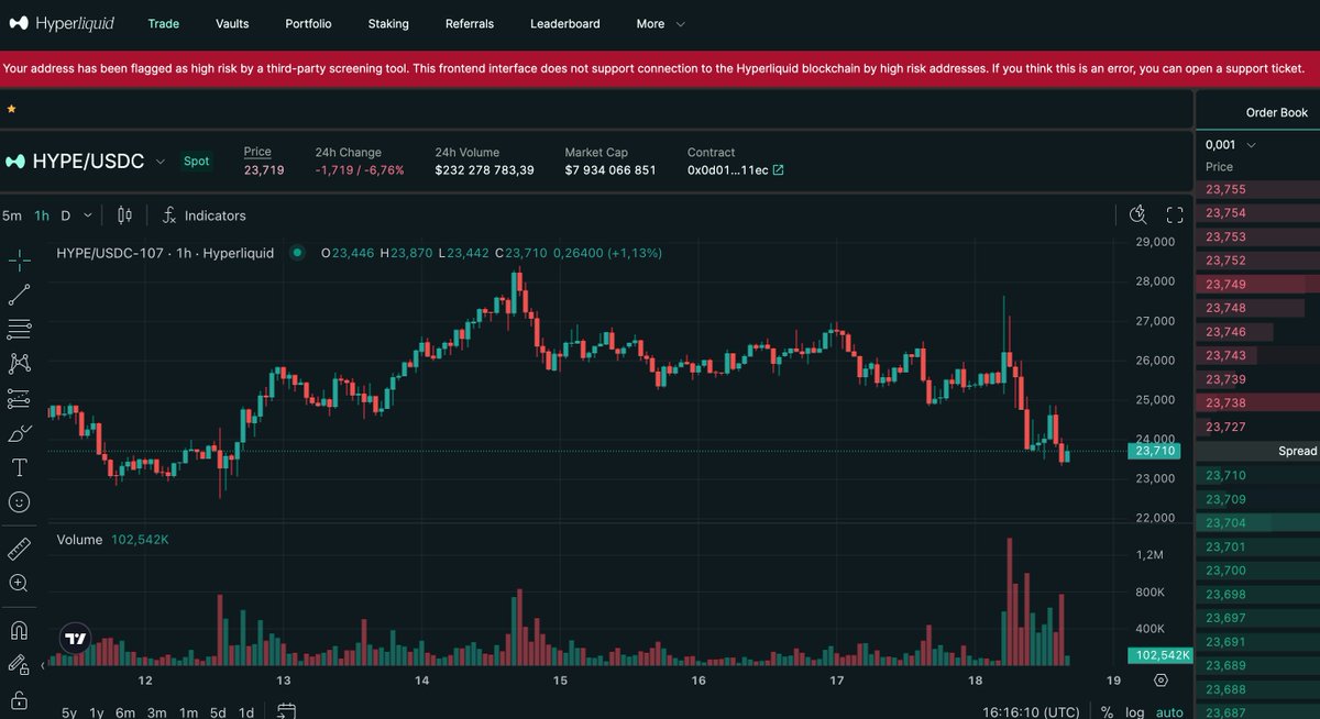 Cryptometra tweet media