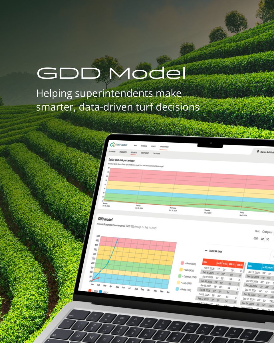 GreenSight tweet media