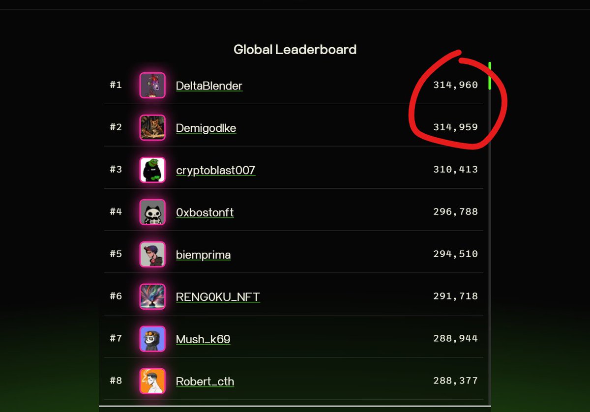 ONE POINT apart -- some seriously epic pvp playing out rn on $boost Season 1

alphabot.app/boost#leaderbo…