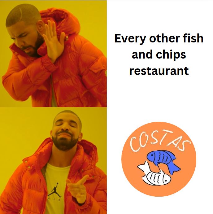 CostasFishBar's tweet photo. When you're looking for the best fish and chips in town, there's only one choice🐟🍟
#food #foodporn #foodphotography #foodstagram #foodblogger #foodie #foodies #foodism #tasty #tastyfood #yum #yummy #londonfood https://t.co/NvIdAysLGT