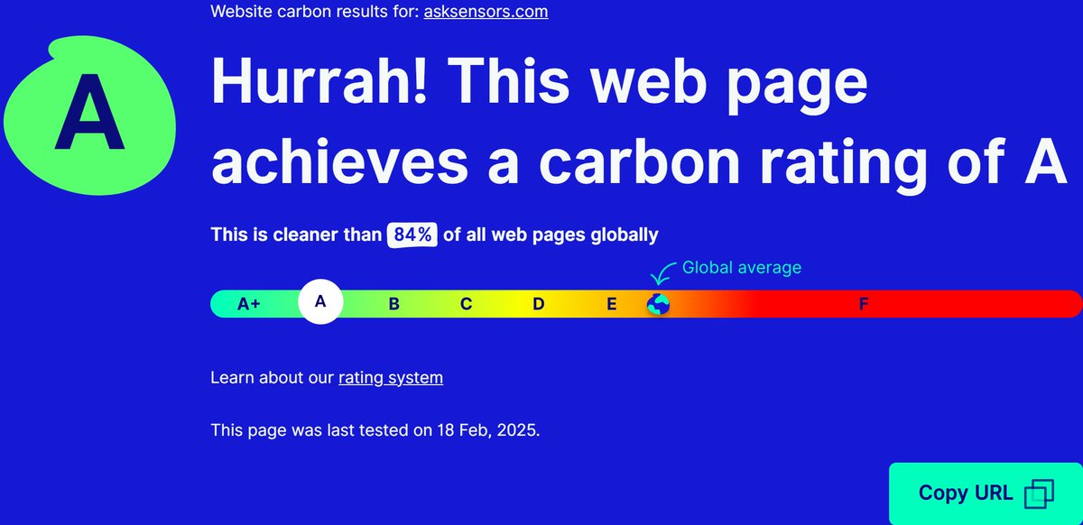 AskSensors's tweet image. AskSensors is cleaner than 84% of all web pages globally 🫡 #IoT #Tech #Carbon