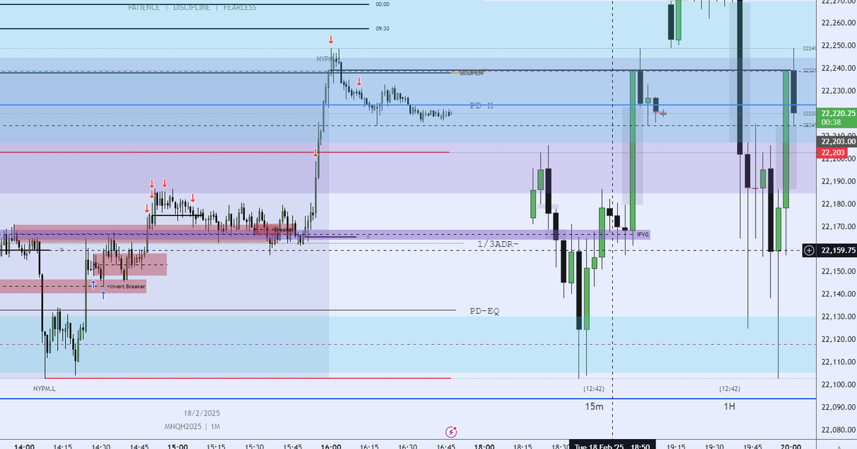 Adeladelberlin's tweet photo. #NQ #MMBM  PM Session 100 Points @zeussy_mmxm https://t.co/hc1KrU6Mb4