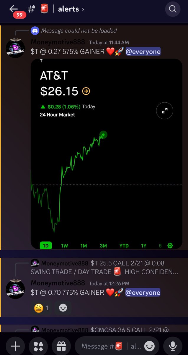1,300%+ $T ROUND 2 ⚡️

$T 770%+ ✅
$T 575%+ ✅

whop.com/moneymotive