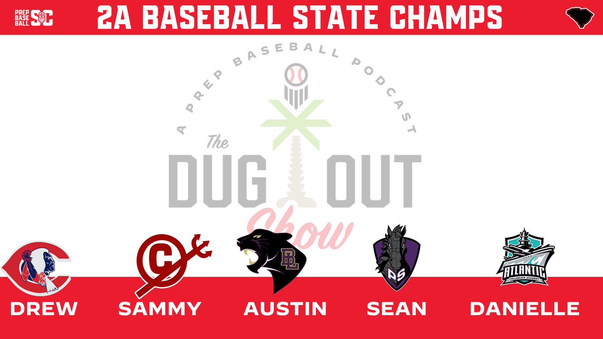 PrepBaseball_SC's tweet photo. 2A Picks are IN👀👀 

Missed the picks?? Make sure to check out Episode 111 

YouTube: https://t.co/MEtPUsyhGi
Spotify: https://t.co/vR91qRtUPk https://t.co/StvRdD0FGV