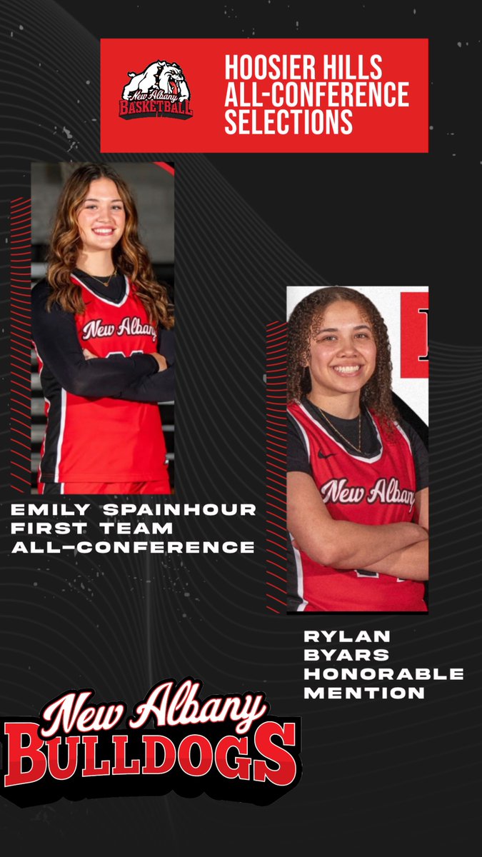 Congratulations to Soohomore Emily Spainhour on her first team all HHC selection and to Senior Rylan Byars for being named Honorable Mention.  We are proud of you both!
