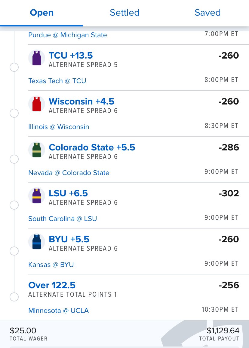 MOTV (Formerly Man of the Vag) tweet media