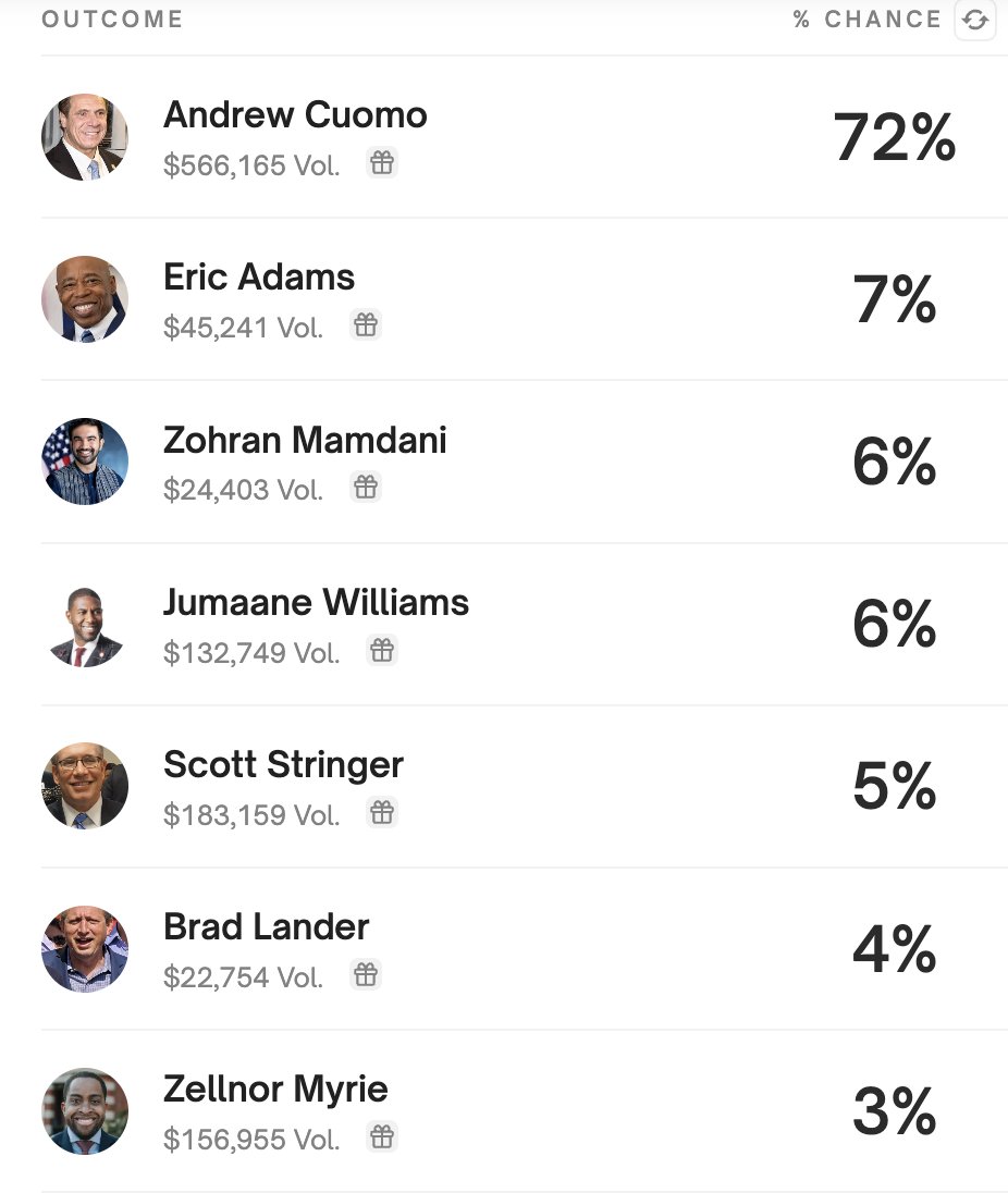Hunter📈🌈📊 tweet media