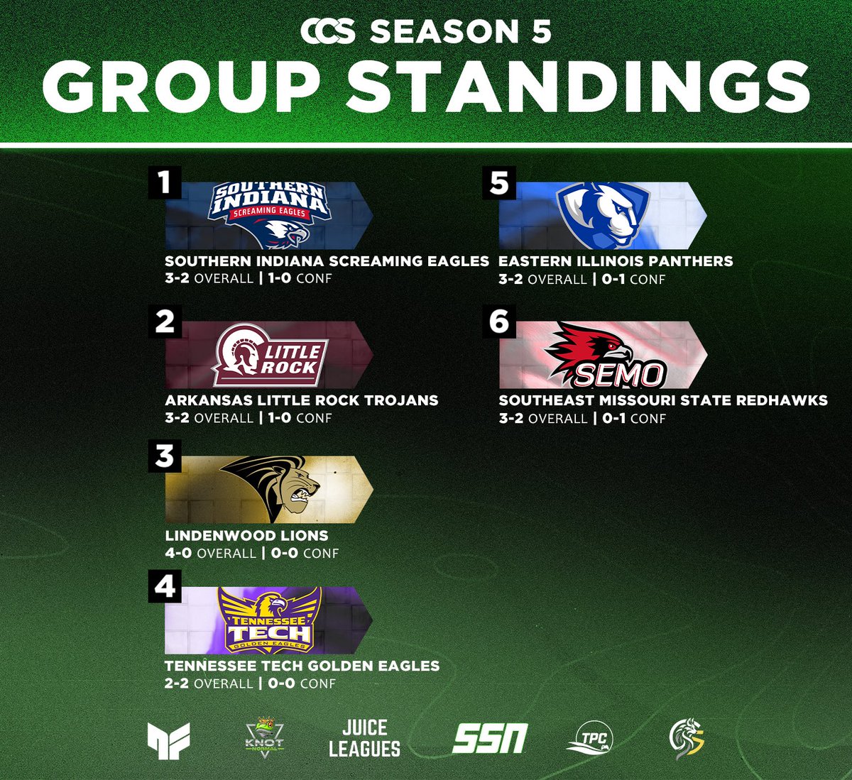 Collegiate Conference Series (@collegiateccs) on Twitter photo 