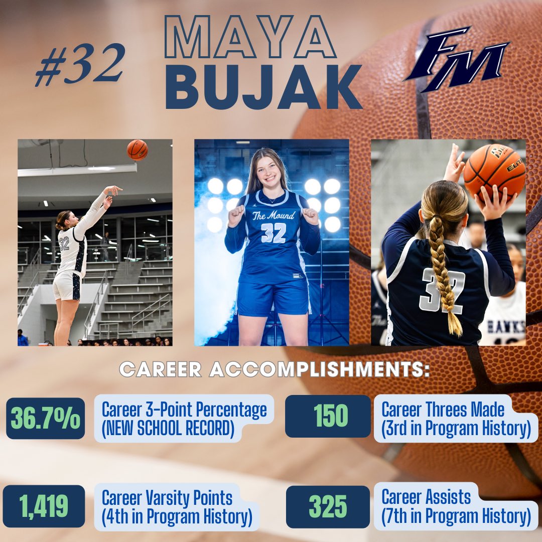 Lady Jaguars Basketball (@fmhsladyjags) on Twitter photo <a href="/Maya_Bujak/">Maya Bujak</a> is one of the best shooters to ever wear a Flower Mound uniform! She’s now the all-time program leader in 3-point percentage!
We look forward to watching her light it up at <a href="/ATUWBasketball/">ATU W. Basketball</a> in the fall! <a href="/Maya_Bujak/">Maya Bujak</a> is one of the best shooters to ever wear a Flower Mound uniform! She’s now the all-time program leader in 3-point percentage!
We look forward to watching her light it up at <a href="/ATUWBasketball/">ATU W. Basketball</a> in the fall!