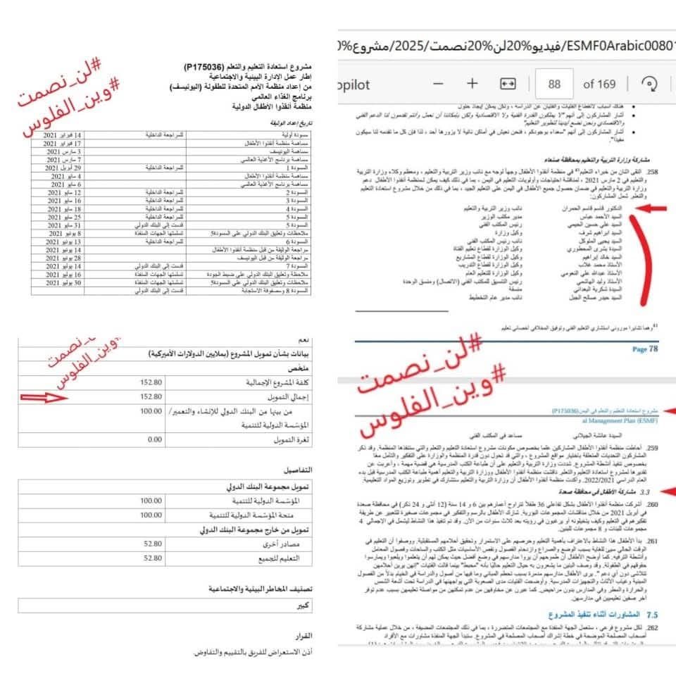 وثائق تكشف تحويل 152 مليون دولار من مشروع تعليمي إلى الحوثيين عبر منظمات دولية بدعم من الشرعيه

الامناء نت / خاص:
كشفت وثائق رسمية عن تحويل 152 مليون دولار من مشروع استعادة التعليم إلى الجهات التابعة للحوثيين عبر منظمات دولية، وسط غياب الشفافية من الجهات الحكومية الشرعية.