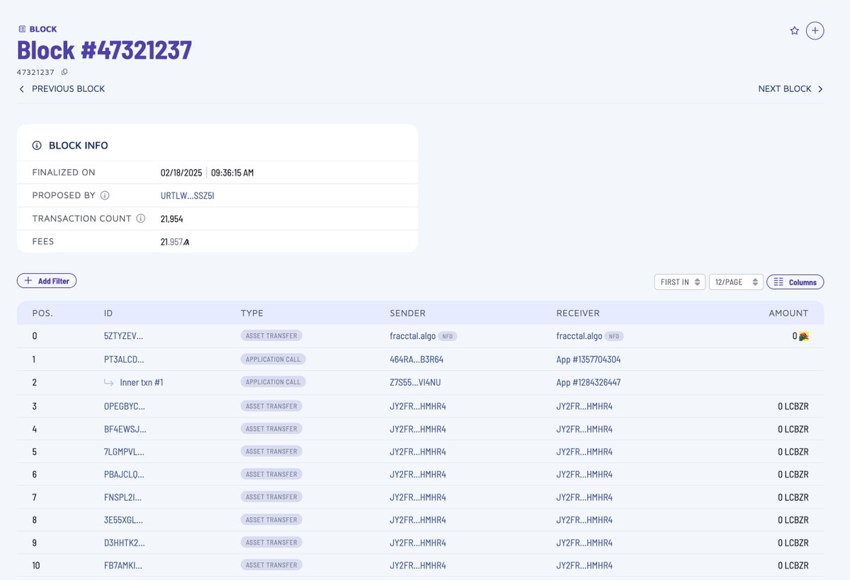 chriskim_dev's tweet image. That is a block containing 21,954 transactions with a 100% success rate.
Allow me to paint the picture more clearly.
Note that many blockchains calculate their "theoretical" max TPS using the simplest form of transaction, a token transfer.
Algorand says it can handle 10,000 ~…