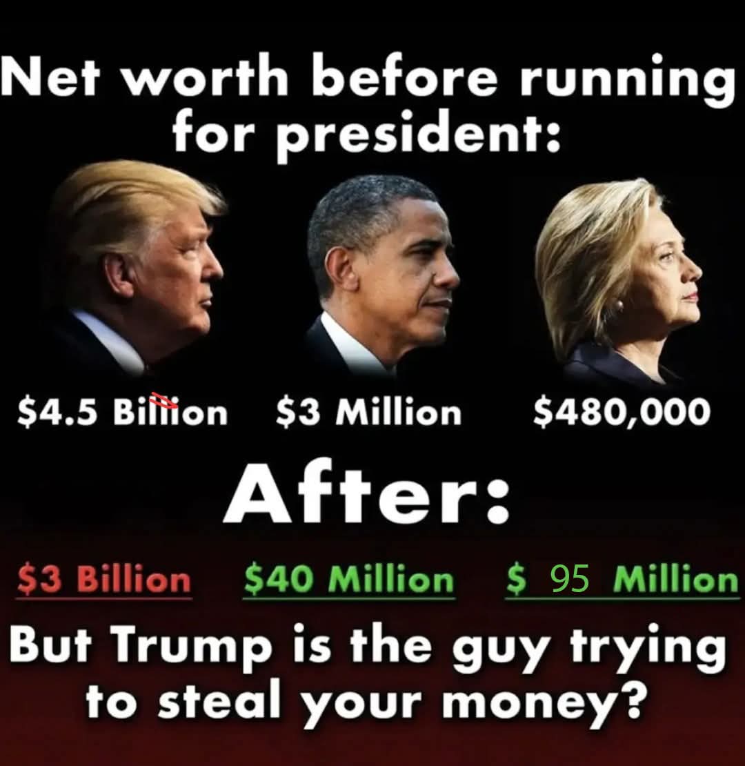 Yeah, something isn't right here. 🧐