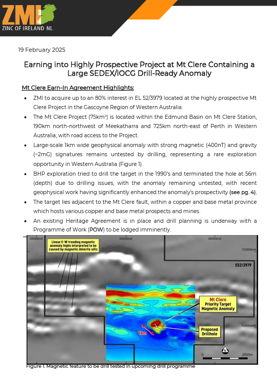 giginator_'s tweet photo. Go drill that bullseye $ZMI 🫡 https://t.co/Ezq9ytoCym