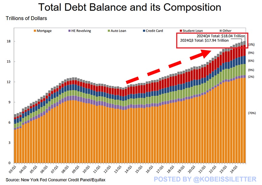 The Kobeissi Letter tweet media